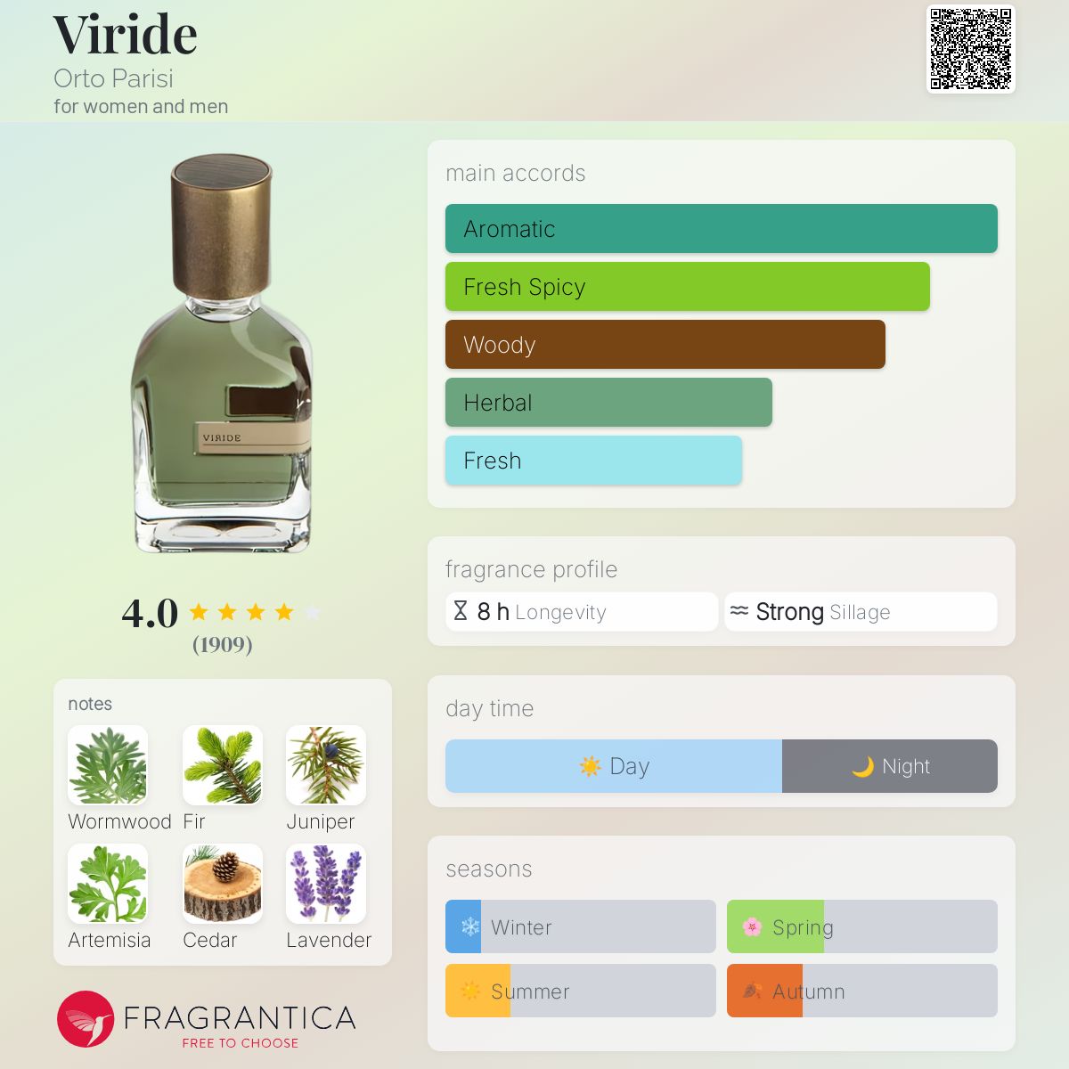 Orto Parisi Viride Extrait 50ml