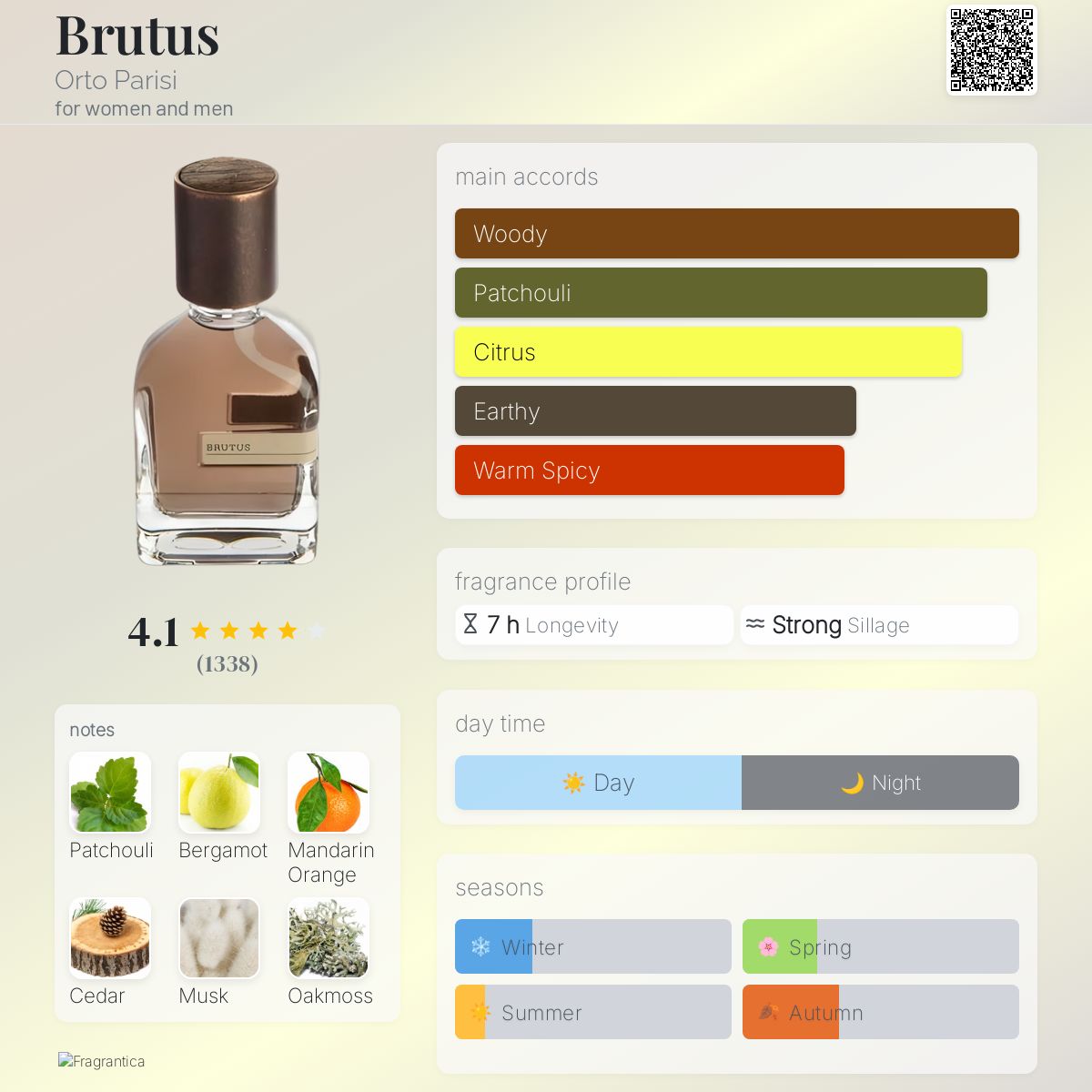 Orto Parisi Brutus Extrait 50ml