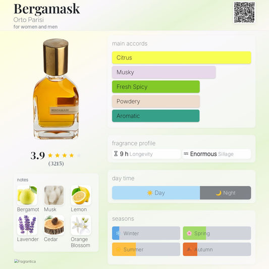 Orto Parisi Bergamask 50ml