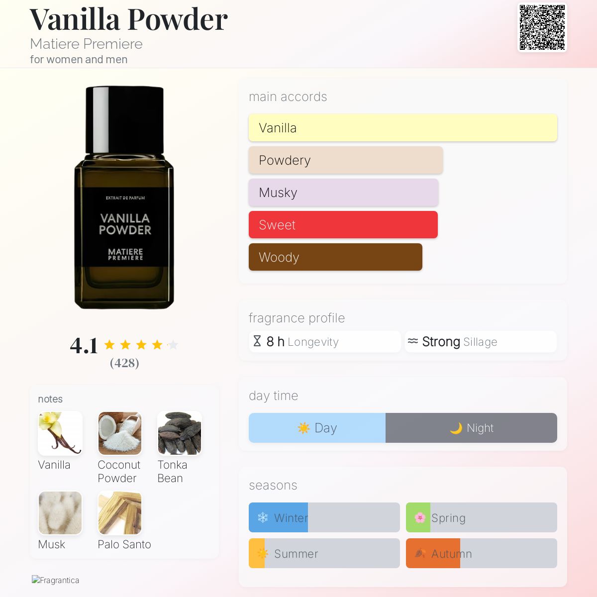 Matiere Premiere Vanilla Powder Extrait 100ml