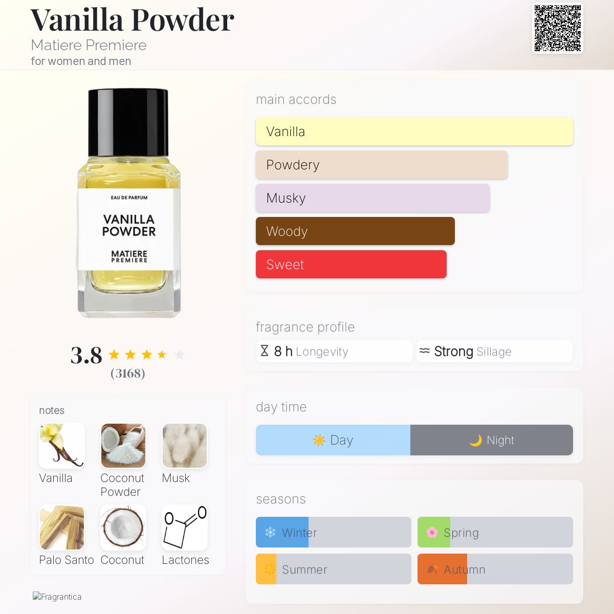 Matiere Premiere Vanilla Powder
