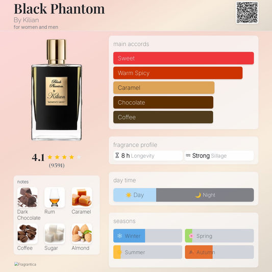 Kilian Black Phantom EDP 50ml