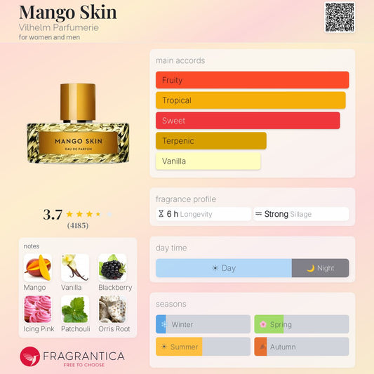 Vilhelm Parfumerie Mango Skin EDP 100ml