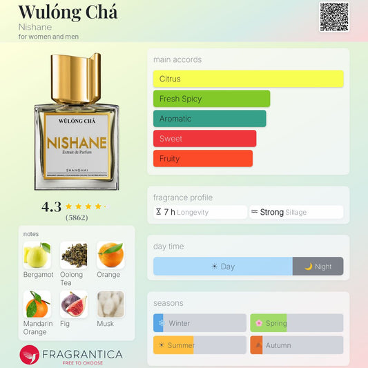 Nishane Wulong Cha 100ml