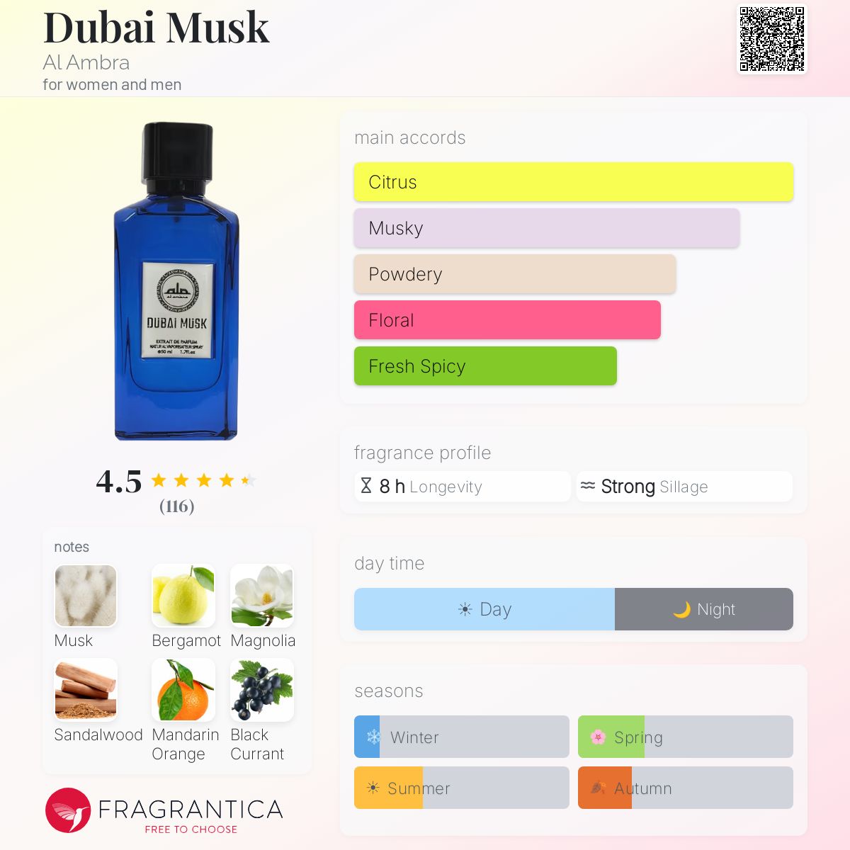Al Ambra Dubai Musk Extrait 50ml