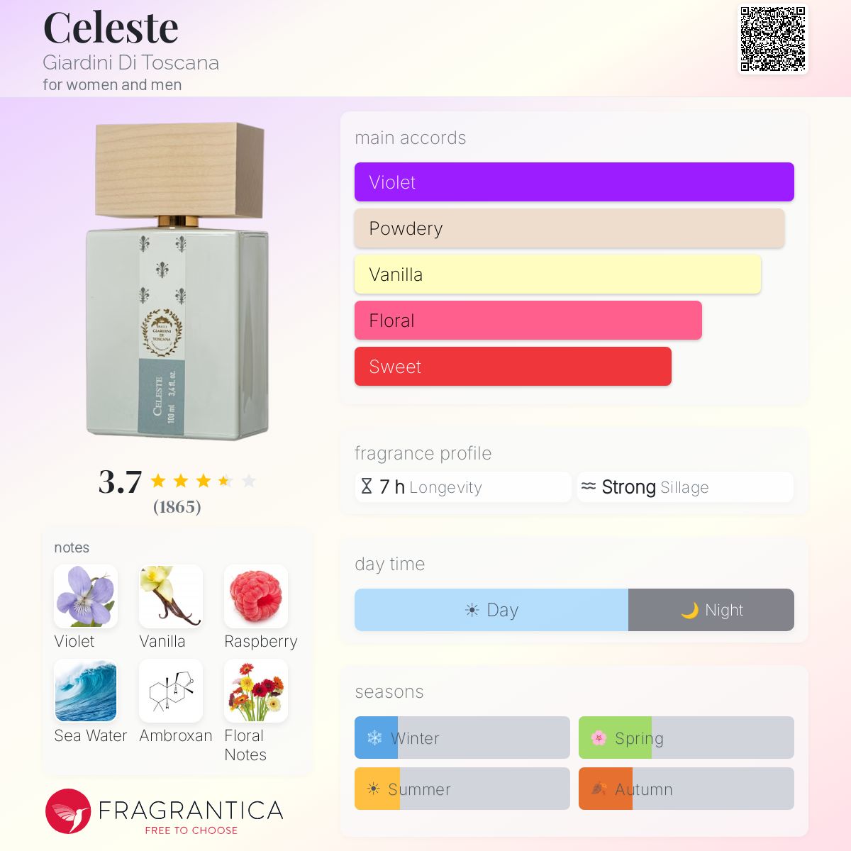 Giardini di Toscana Celeste EDP 100ml