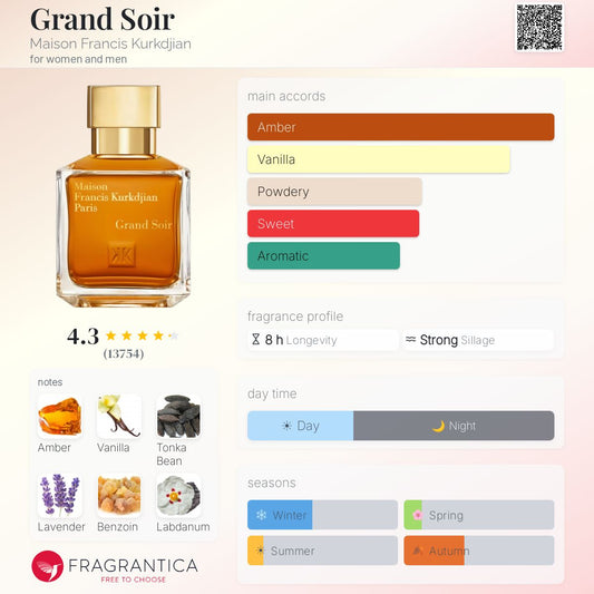 MFK Grand Soir EDP 70ml