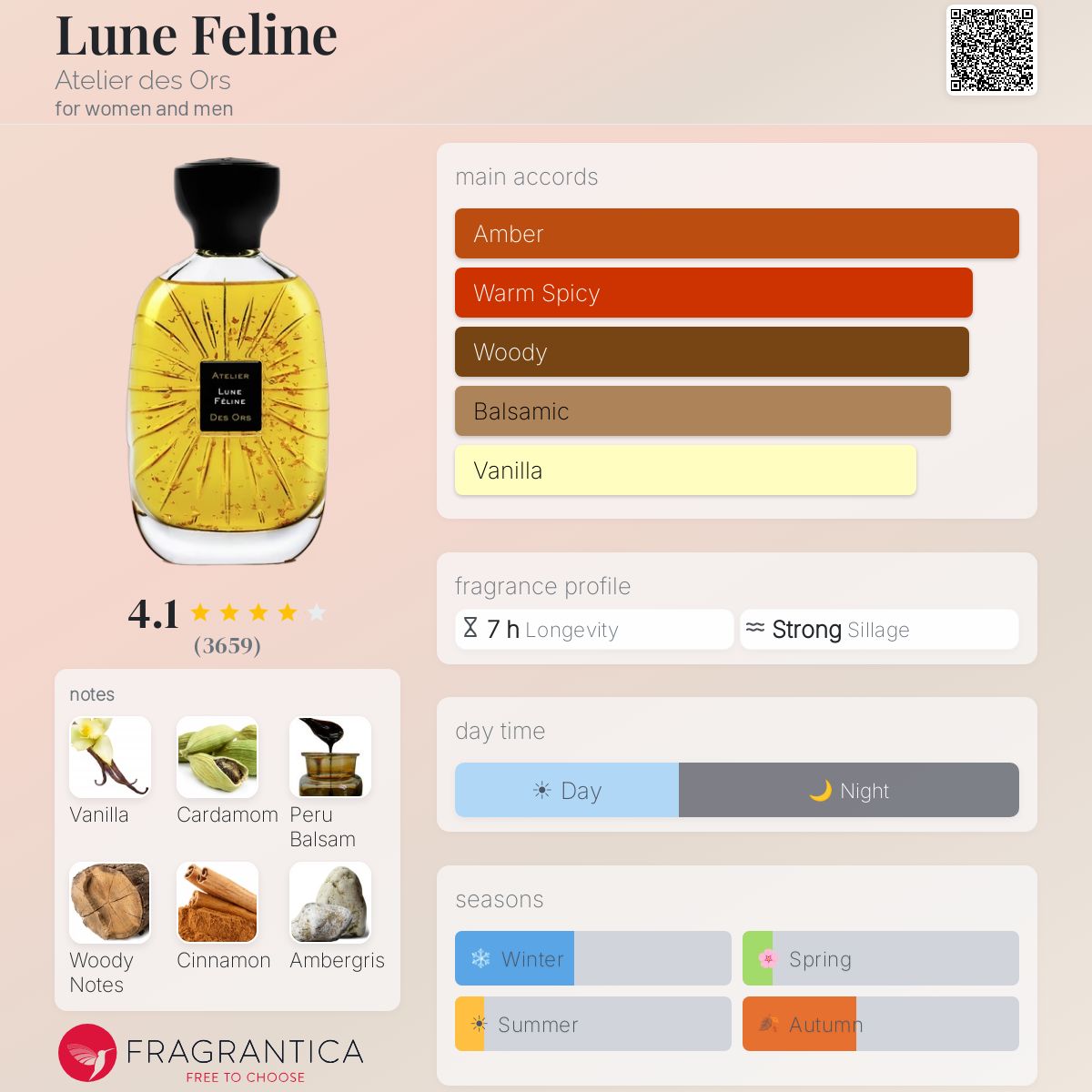 Atelier Des Ors Lune Feline