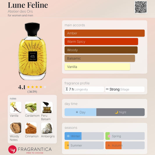Atelier Des Ors Lune Feline