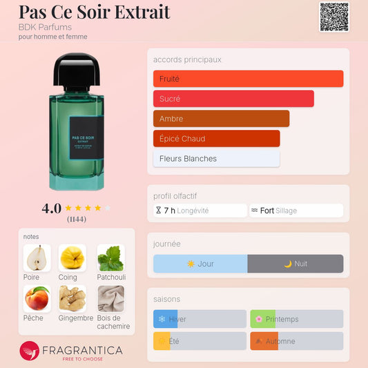BDK Parfums Pas Ce Soir Extrait 100ml