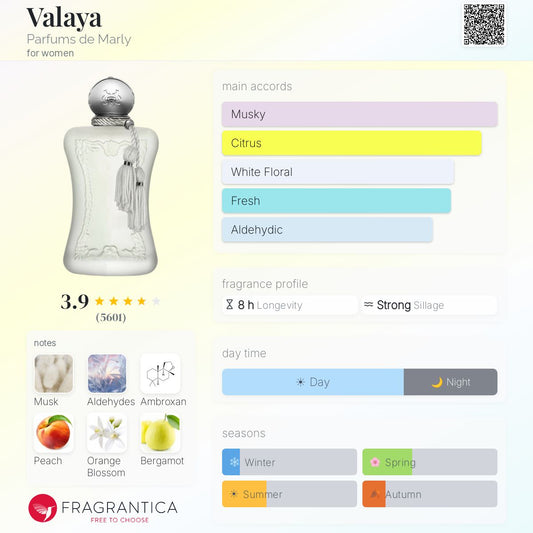 Parfums de Marly Valaya EDP 75ml