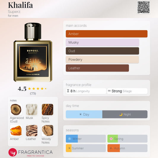 Superz Budapest Khalifa Extrait