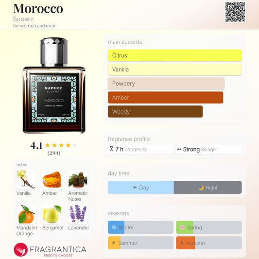 Superz Budapest Morocco Extrait
