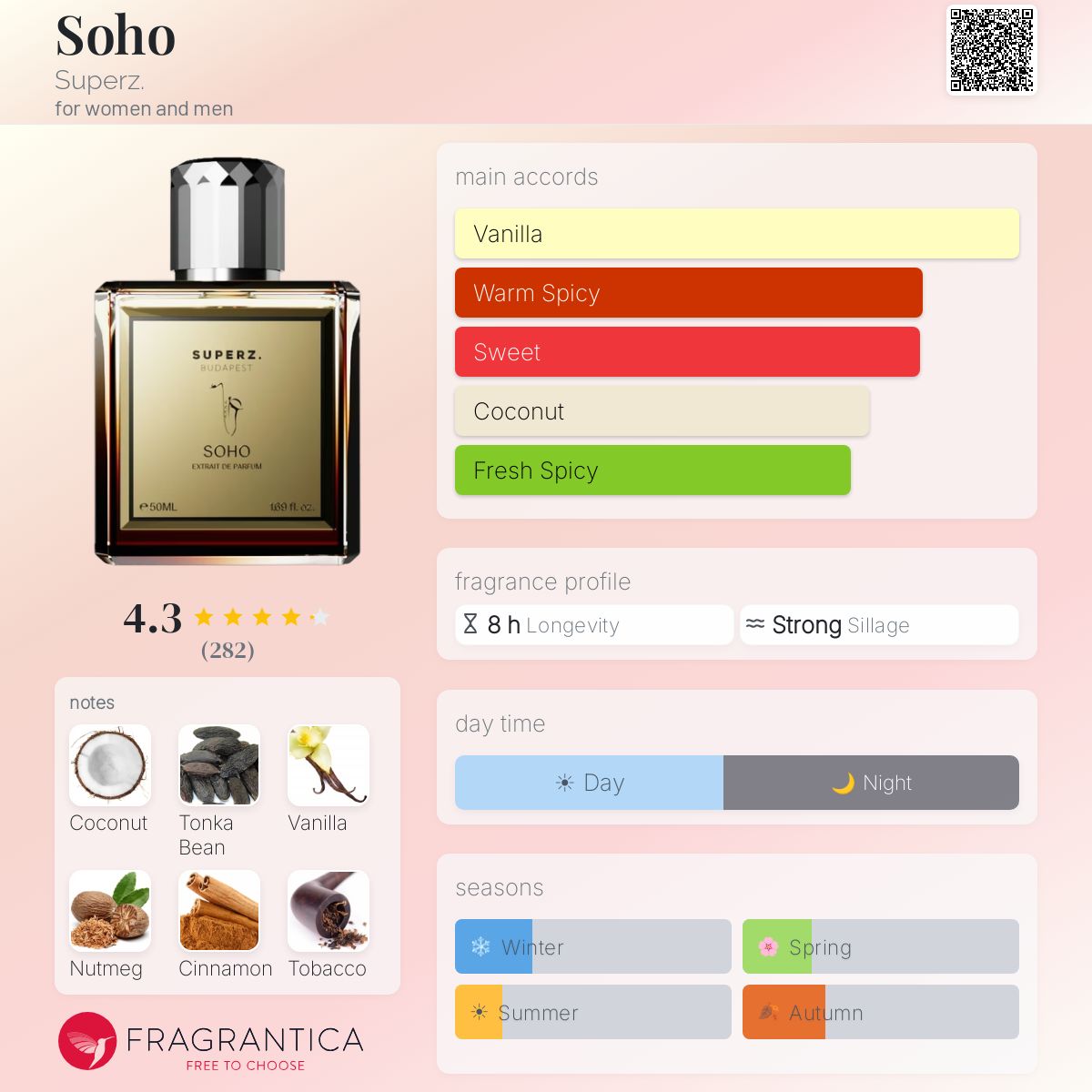 Superz Budapest Soho Extrait 50ml