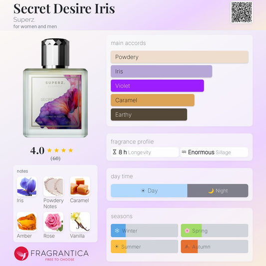 Superz Budapest Secret Desire Iris Extrait