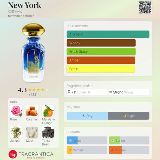 Widian New York Extrait 50ml