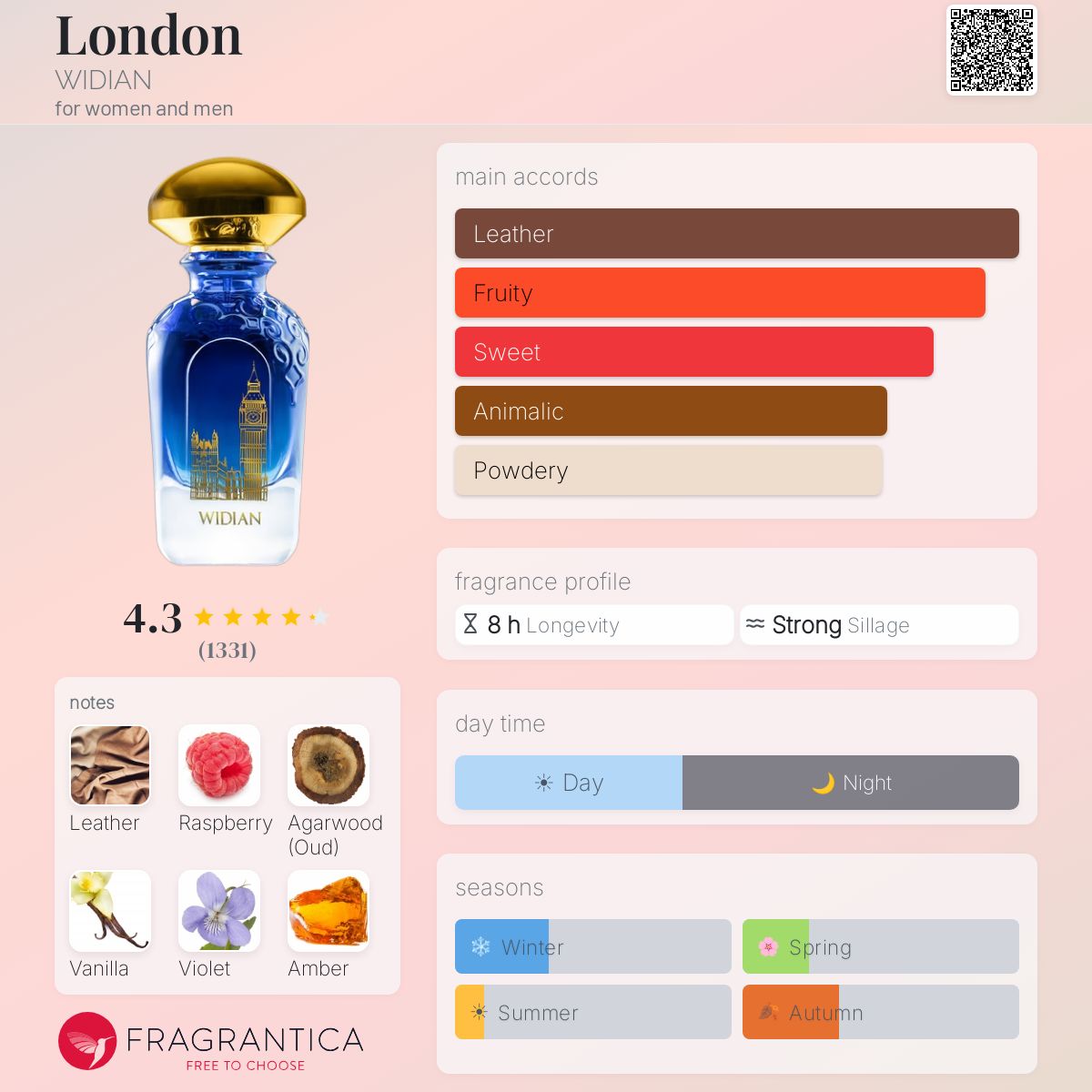 Widian London Extrait 50ml