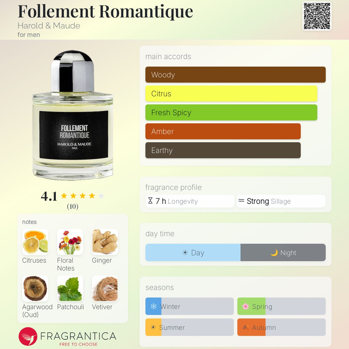 Harold & Maude Follement Romantique EDP 50ml