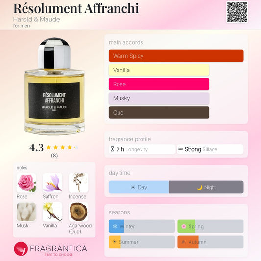Harold & Maude Résolument Affranchi EDP 50ml