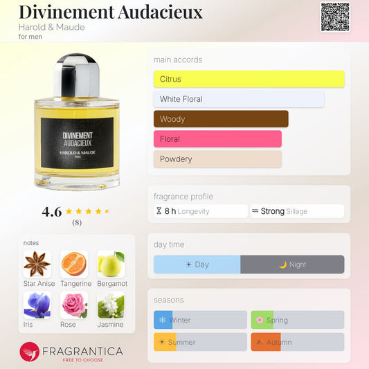 Harold & Maude Divinement Audacieux EDP 50ml
