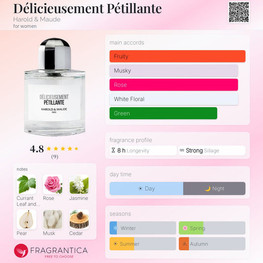 Harold & Maude Délicieusement Pétillante EDP 50ml