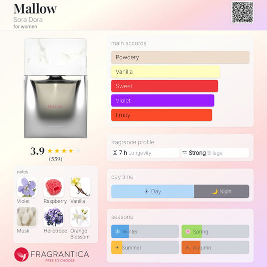 Sora Dora Mallow Extrait 50ml