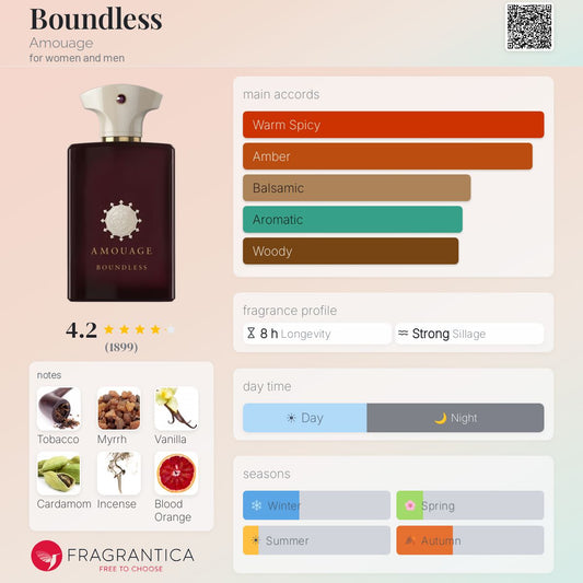 Amouage Boundless EDP