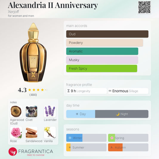 Xerjoff Alexandria ii Anniversary EDP 100ml