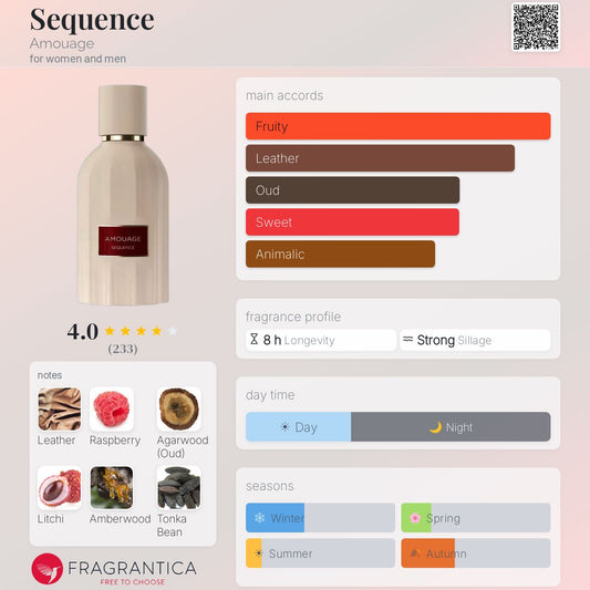 Amouage Sequence Essence de Parfum