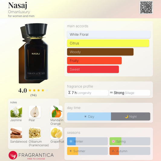 Omanluxury Nasaj EDP 100ml