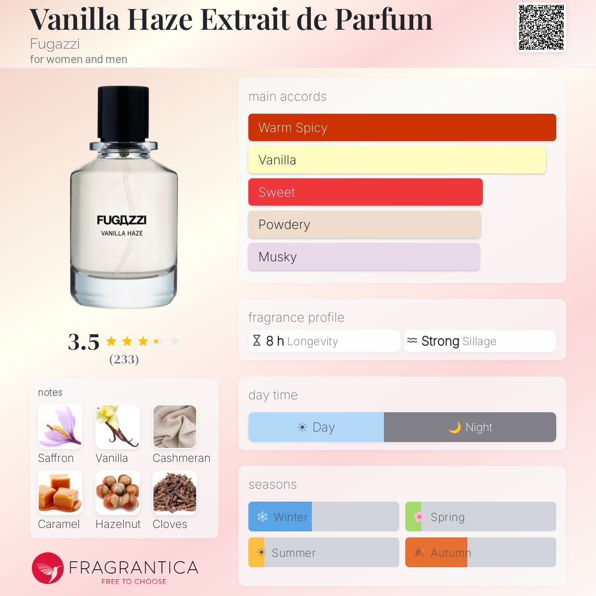 Fugazzi Vanilla Haze Extrait 100ml