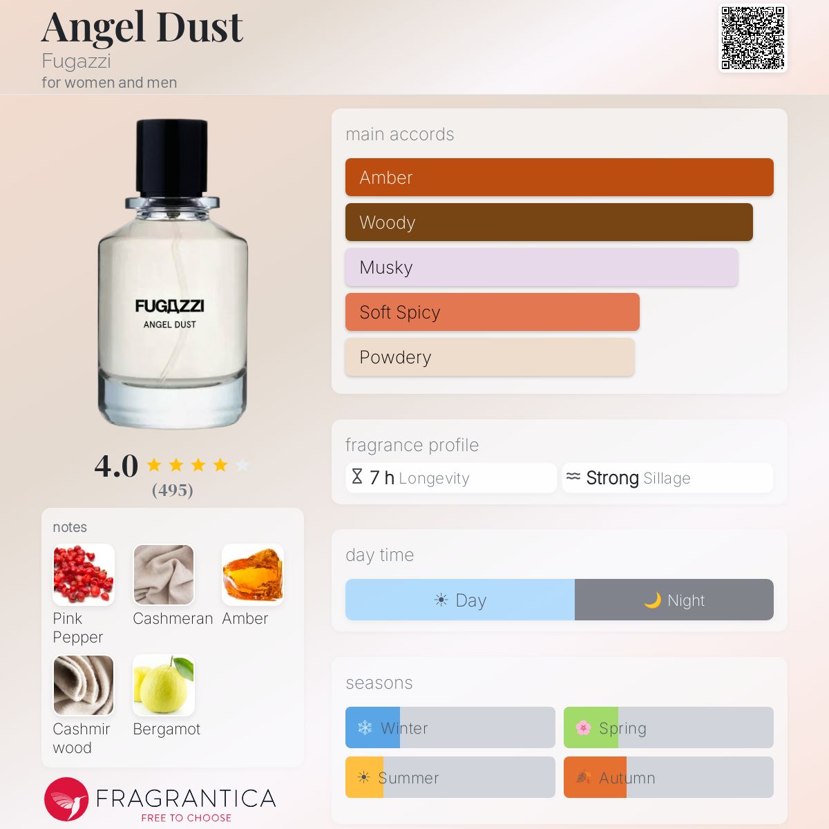 Fugazzi Angel Dust Extrait