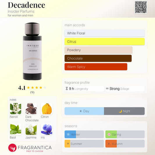 Insider Parfums Decadence Extrait 50ml