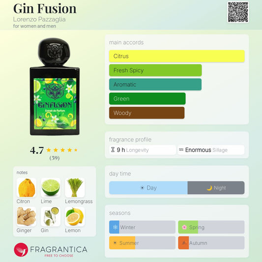 Lorenzo Pazzaglia Ginfusion Extrait 50ml