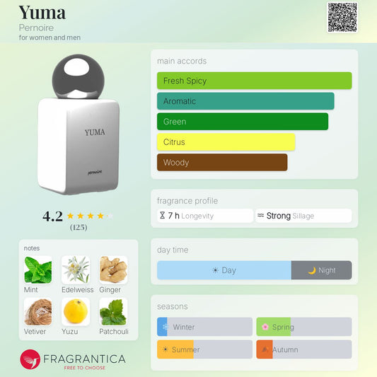 Pernoire Yuma Extrait 50ml