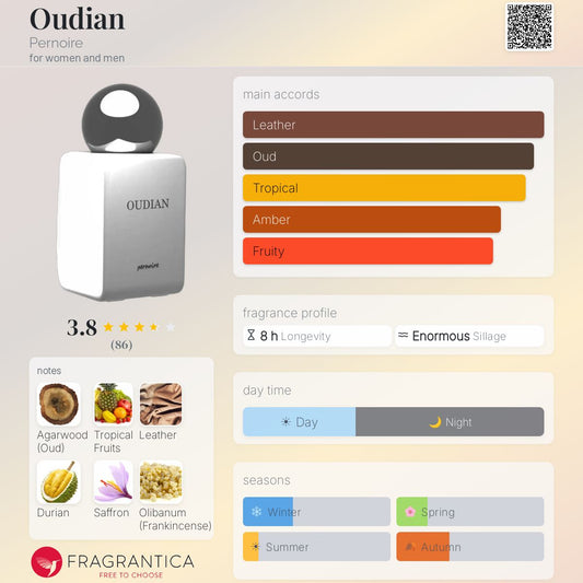 Pernoire Oudian Extrait 50ml
