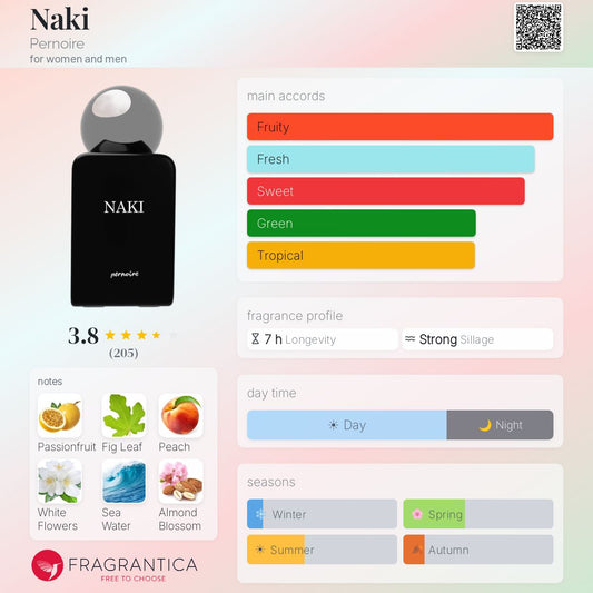 Pernoire Naki Extrait 50ml