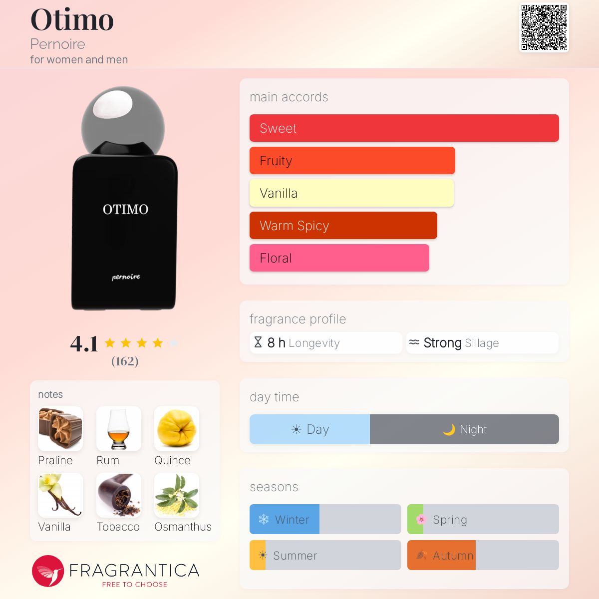 Pernoire Otimo Extrait 50ml