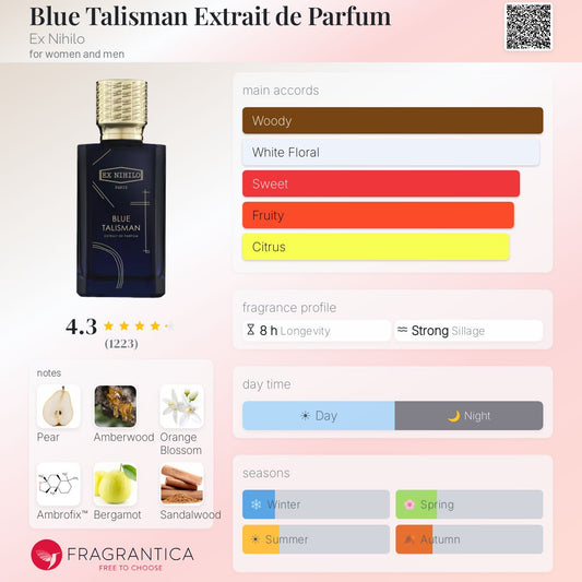 Ex Nihilo Blue Talisman Extrait 100ml Tester