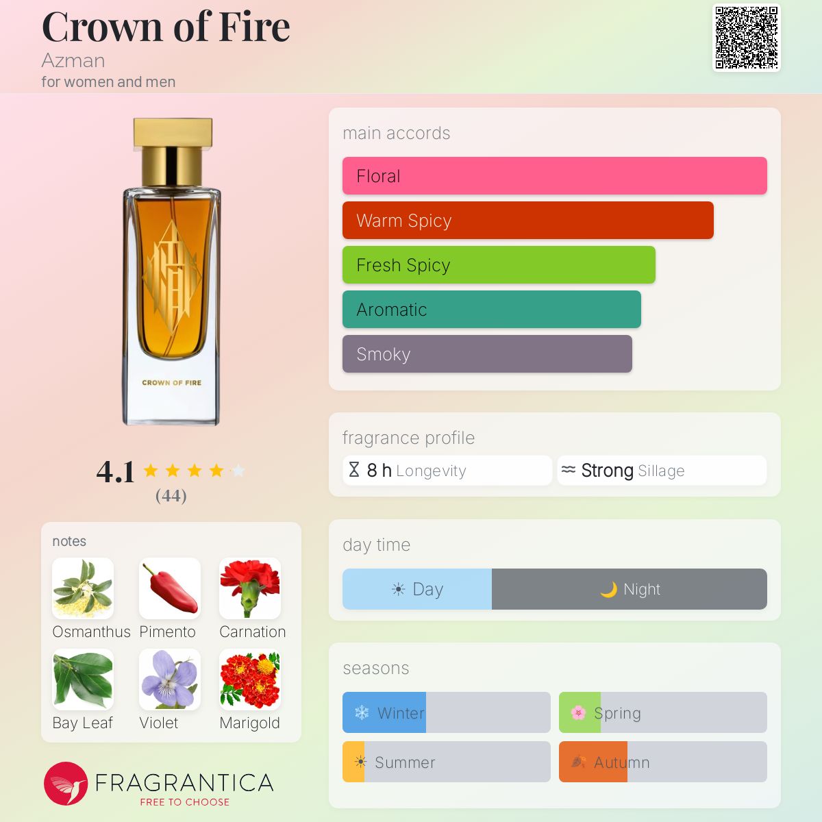 Azman Crown Of Fire Extrait 50ml