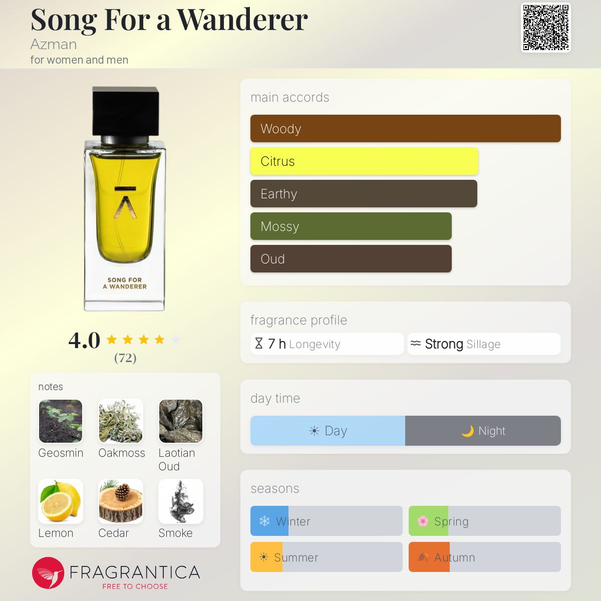 Azman Song For A Wanderer Extrait 50ml