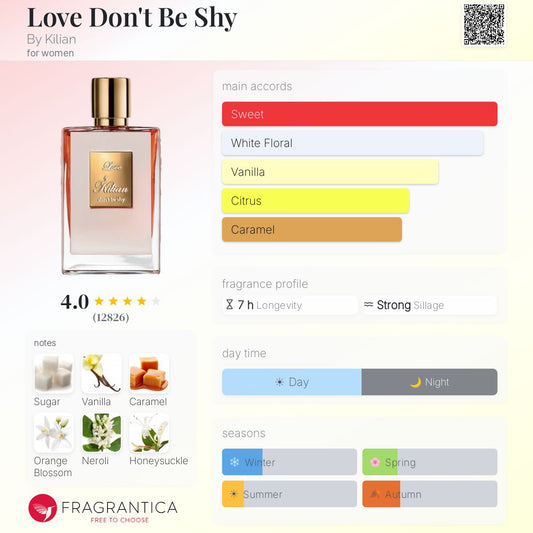 Kilian Love Don’t Be Shy EDP 50ml