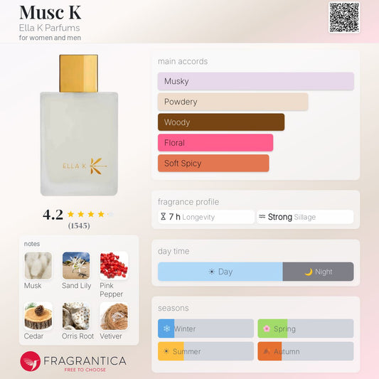 Ella K Musc K EDP 100ml