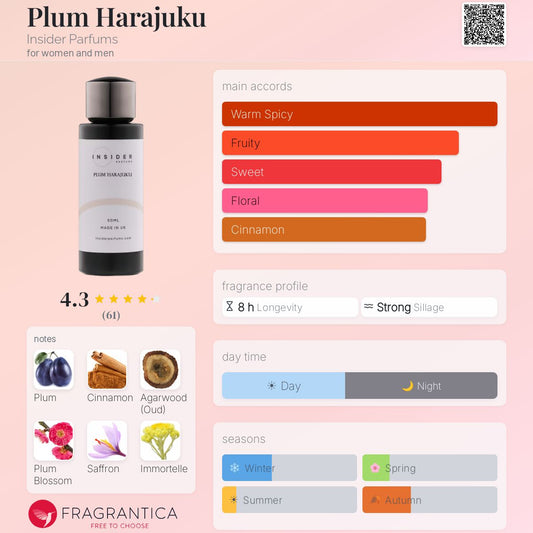 Insider Parfums Plum Harajuku Extrait 50ml