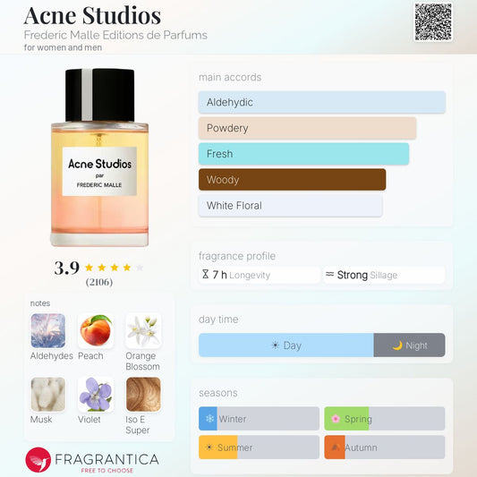 Frederic Malle Acne Studio EDP 100ml