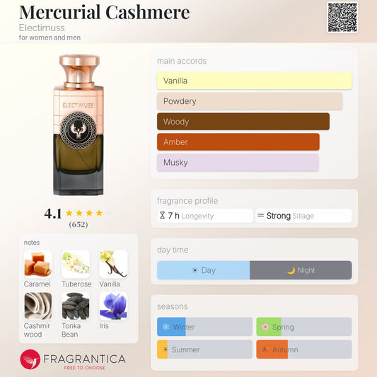 Electimuss Mercurial Cashmere Extrait