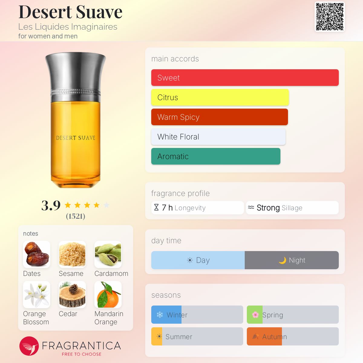 Liquides Imaginaires Desert Suave EDP 100ml