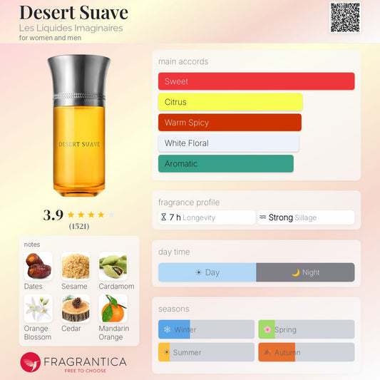 Liquides Imaginaires Desert Suave EDP 100ml