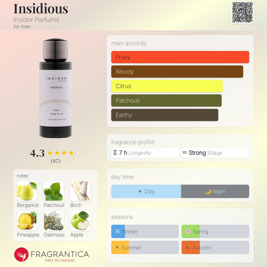Insider Parfums Insidious Extrait 50ml