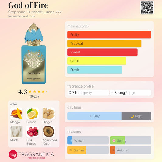 Stephane Humbert Lucas God Of Fire Extrait 50ml